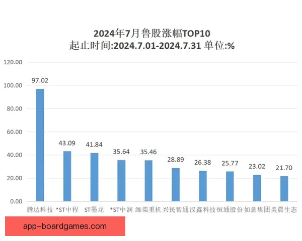贝域克2-2保尼玫瑰种植技术与市场前景分析 贝域克2-2保尼玫瑰种植技术与市场前景分析
